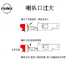 Molex端子壓接工藝技術(shù)標準