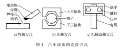 汽車高壓線束的連接方式