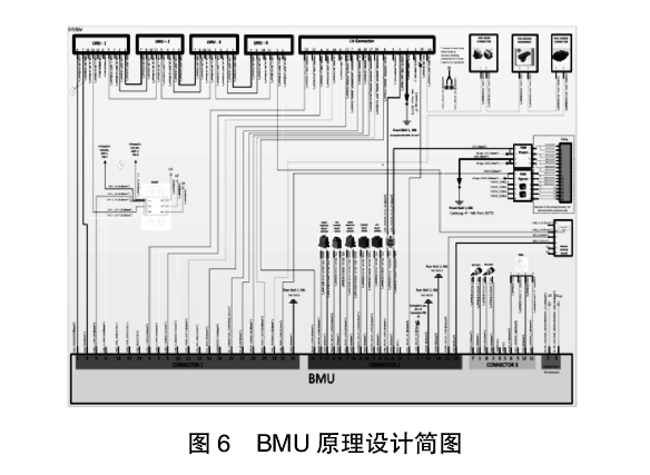 BMU原理設(shè)計(jì)簡圖