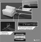 鋁線將會(huì)是下一代汽車(chē)用線束？